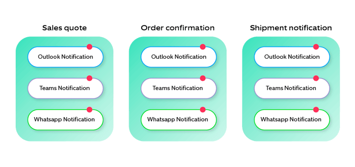 AI Capabilities_3