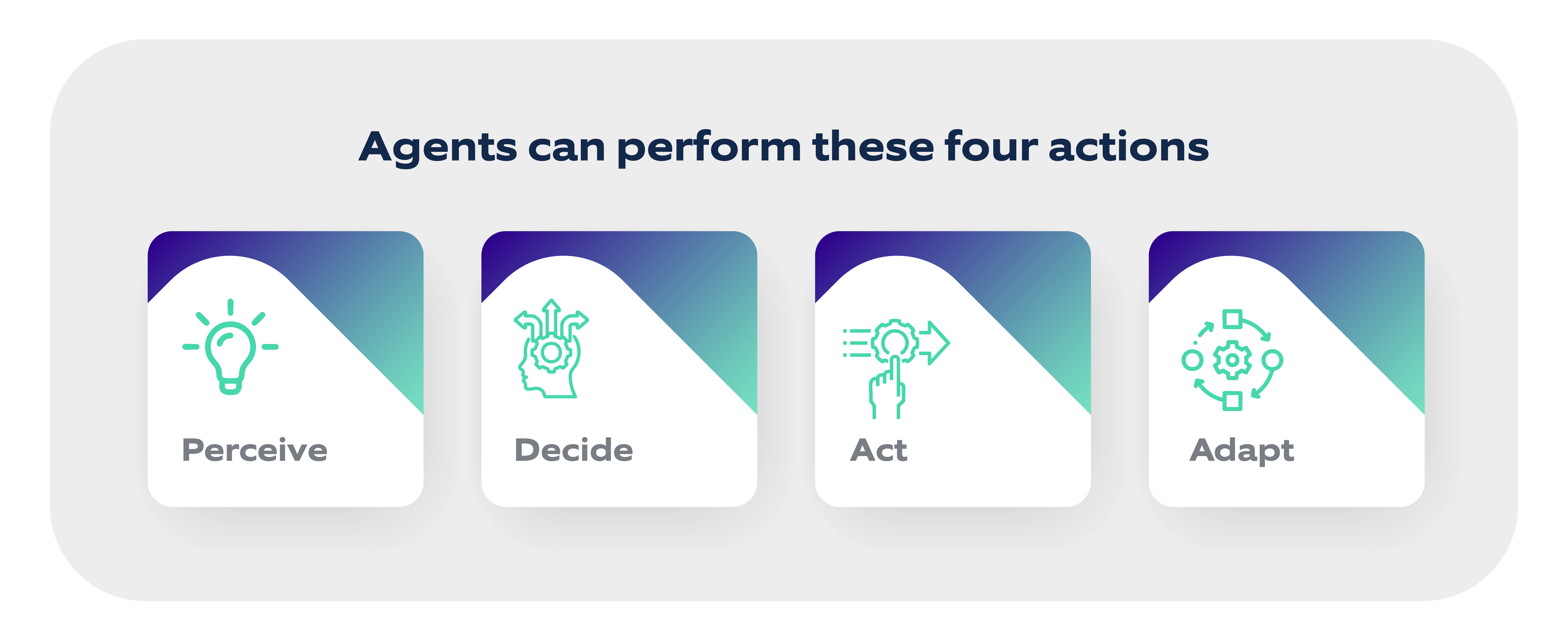 AI in Creative Ops Blog Illustration-02