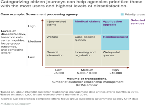 AI-based-decision-making-pic-2