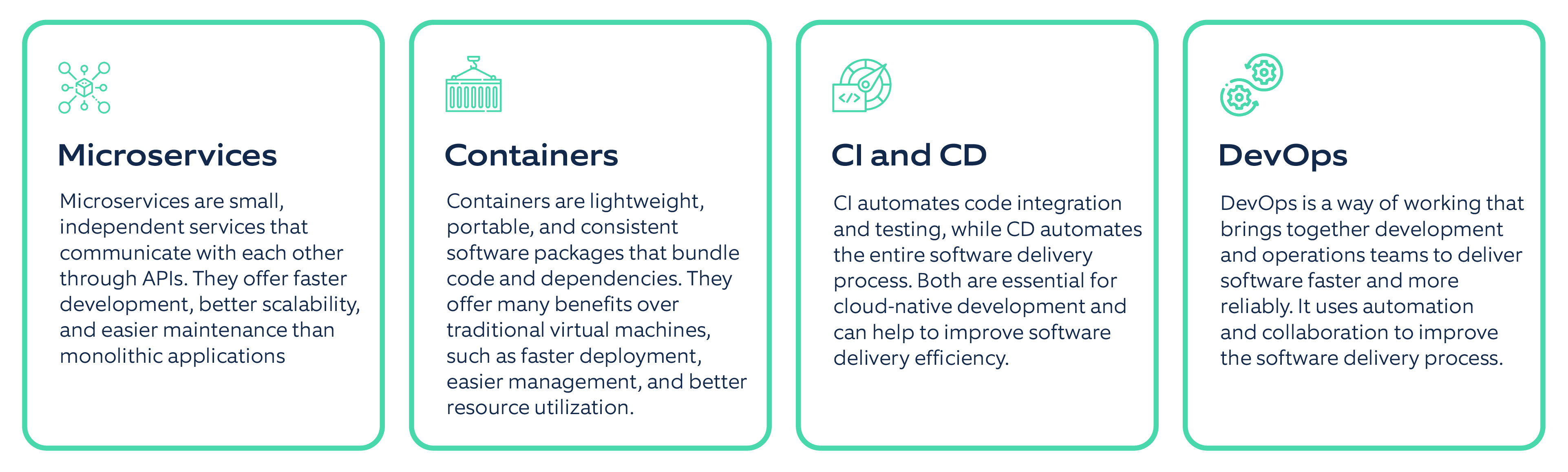 Cloud Native Application Architecture and its pillars