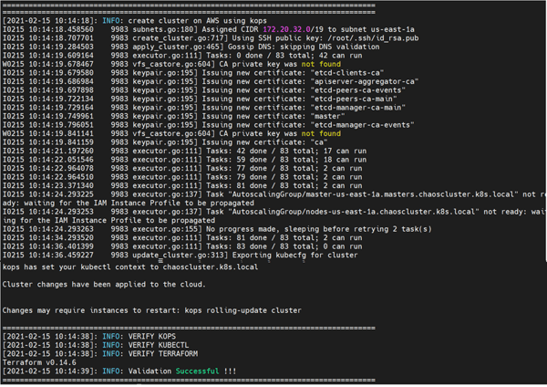 Chaos Engineering Kubernetes experiments  - screenshot of cluster using Kops on public cloud AWS