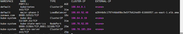 Chaos Engineering experiments Kubernetes – running application as a pod – screenshot