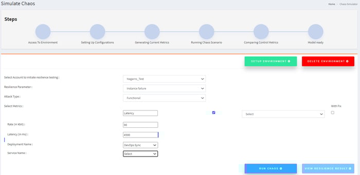 Nagarro chaos testing framework_tool screenshot