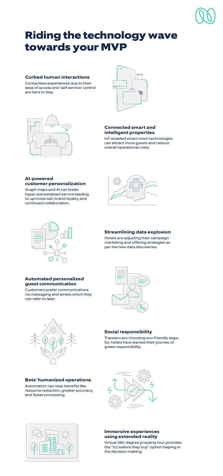 Hotel Infographic_  (1)