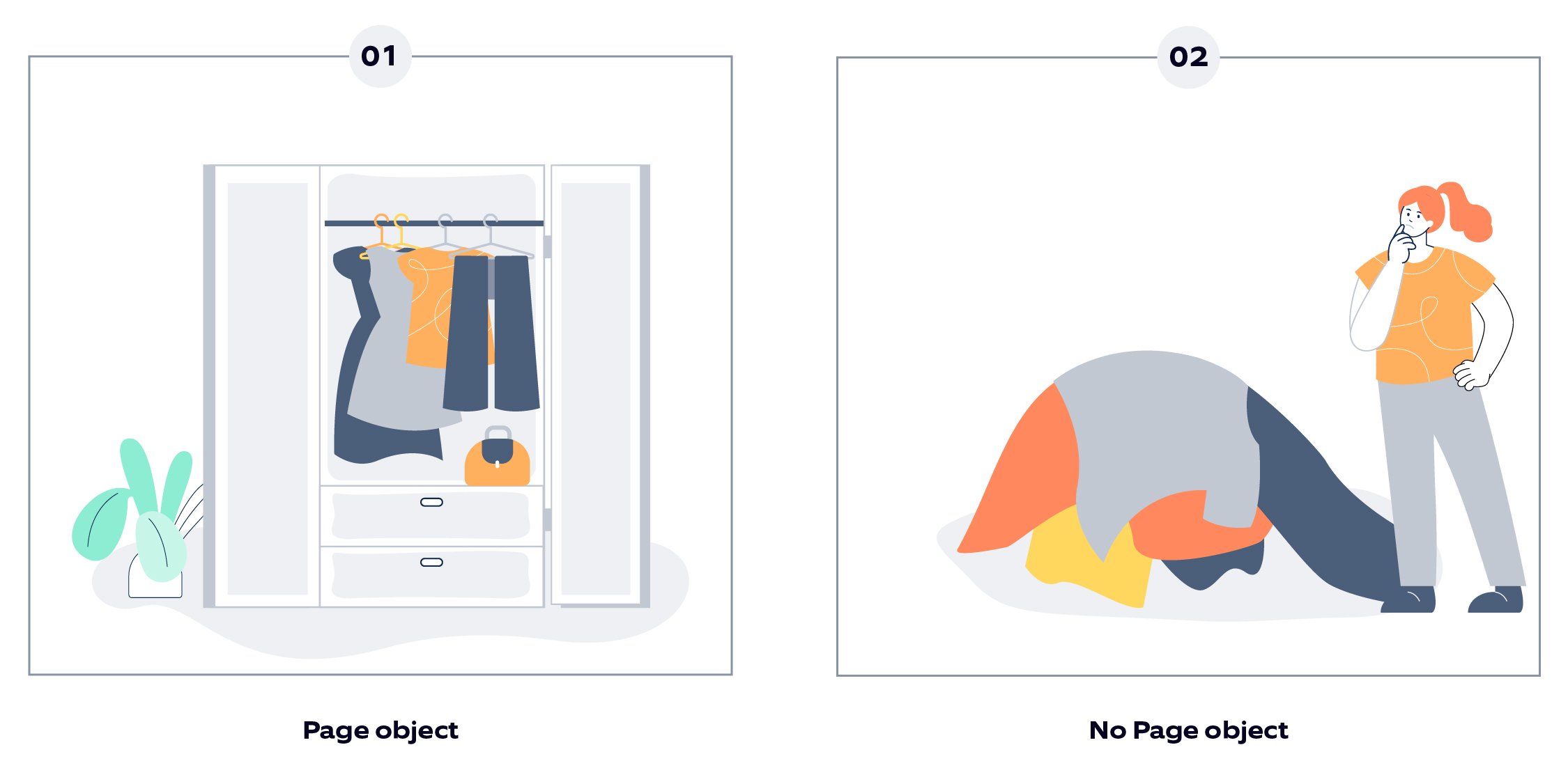 Design pattern in test automation – Page object vs. no page object