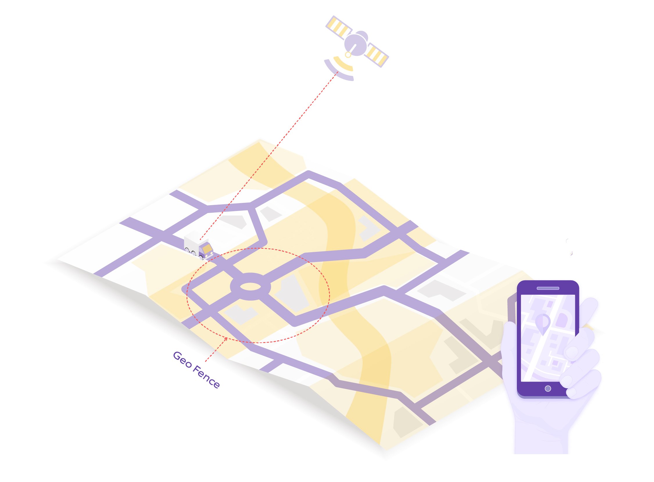 An illustration depicting what is geofencing