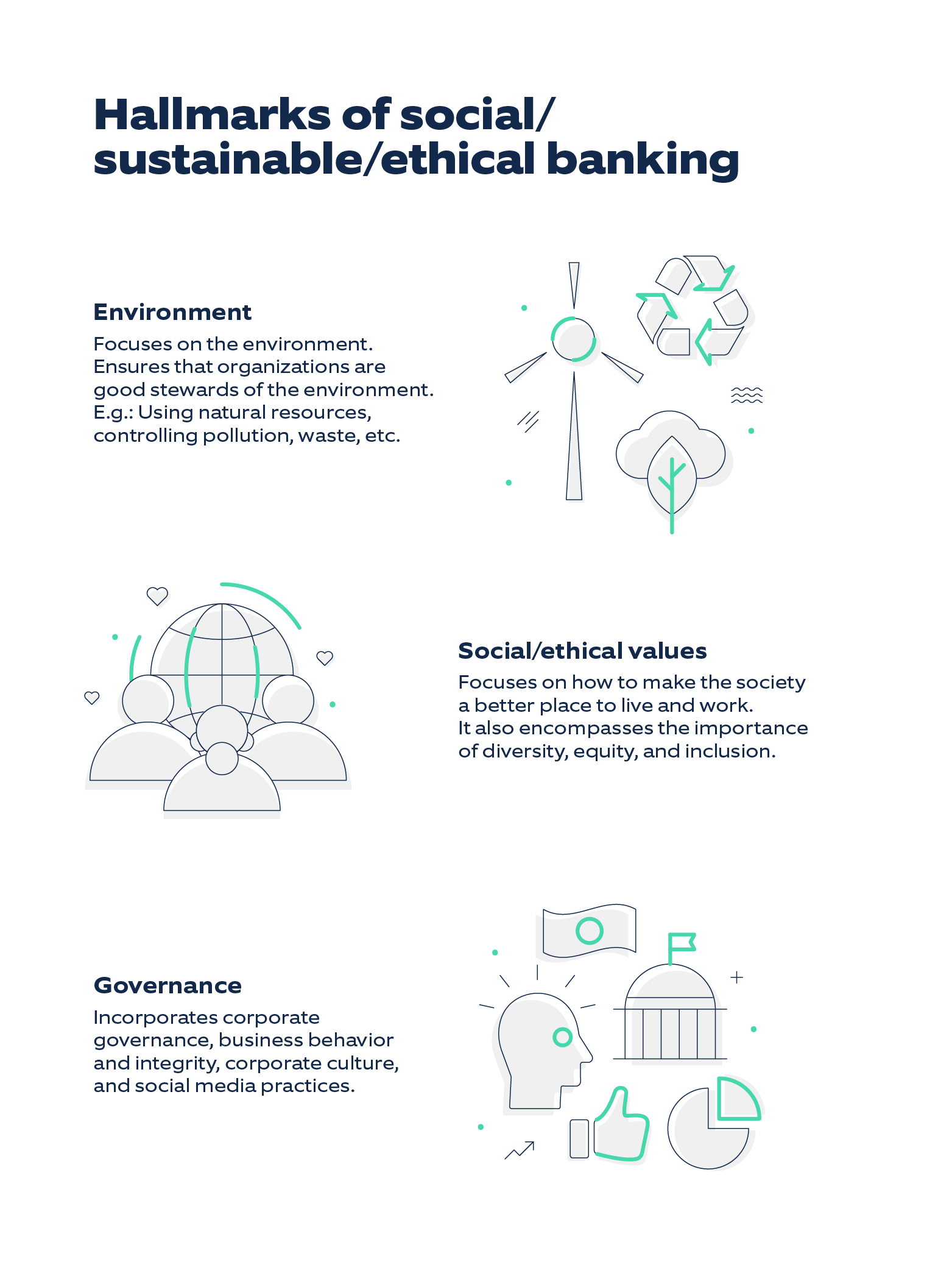 Socially responsible banking_  (3)