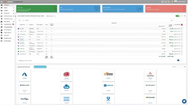 Cloudability cloud cost management tool