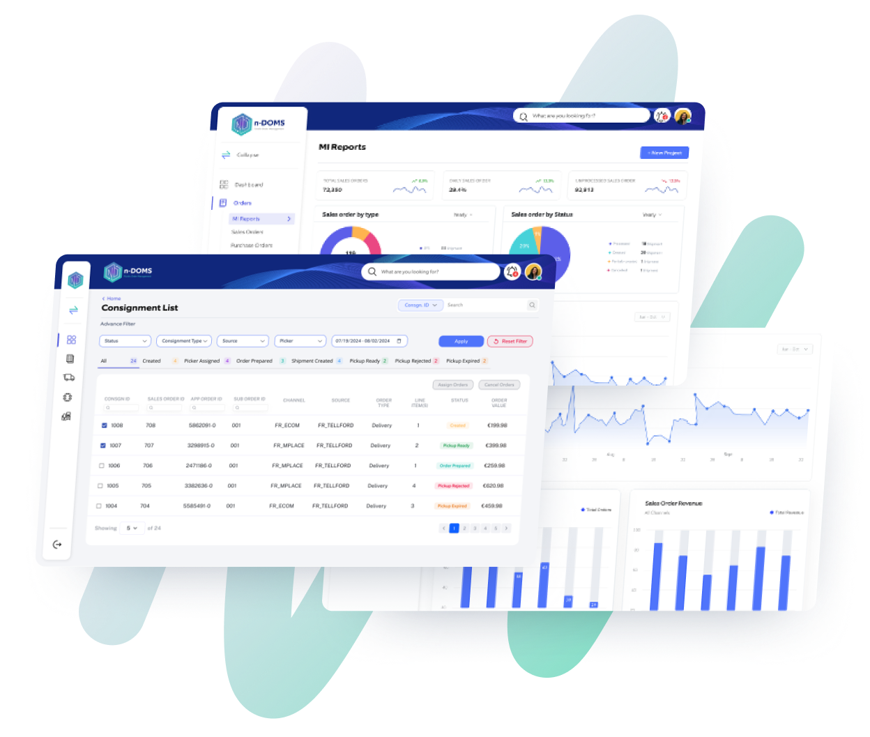 Nagarro's DOMS app dashboard.