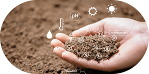 Land zoning and topographic assessment-GIS-driven site assessments
