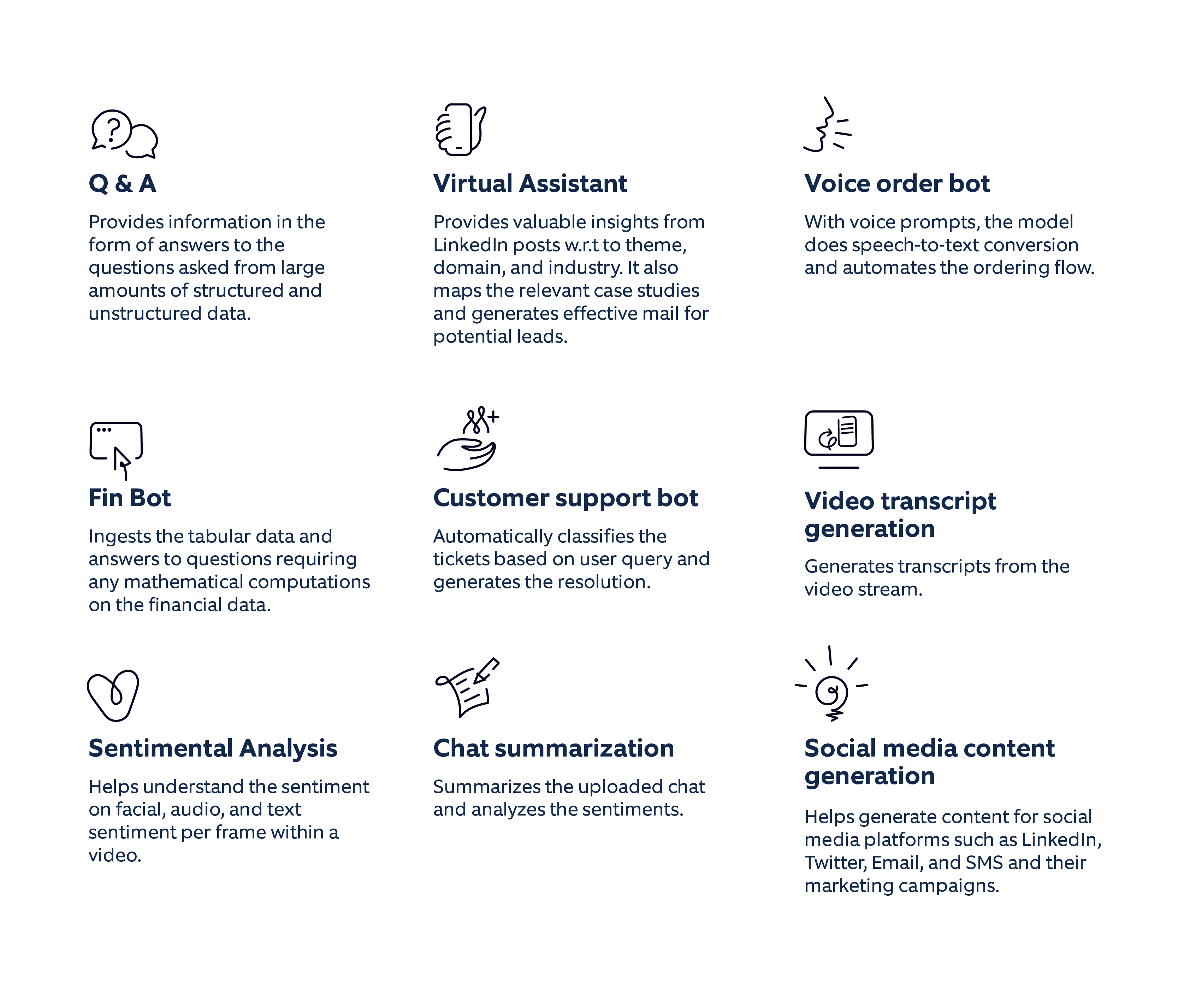 Generative AI tools and accelerators built by Nagarro.