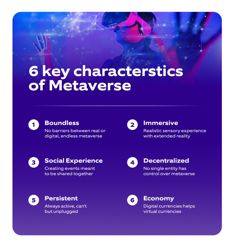 6 key characteristics of metaverse