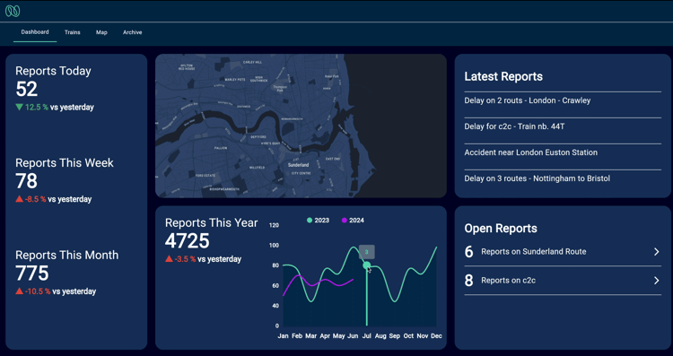 Journey Watch Dashboard_AI-powered ground transportation platform_ (1)