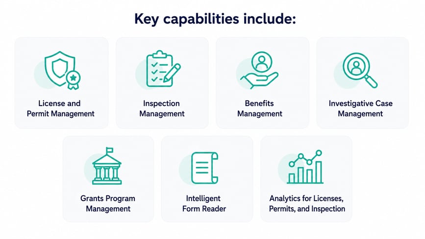 Key capabilities of Salesforce Public Sector Solutions
