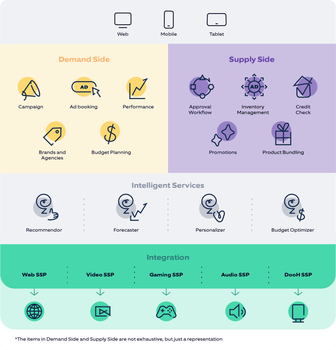 Media-ad-selling-illustration