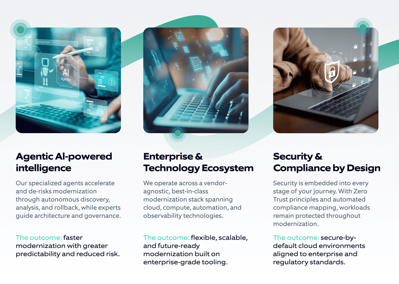 Nagarro cloud modernization