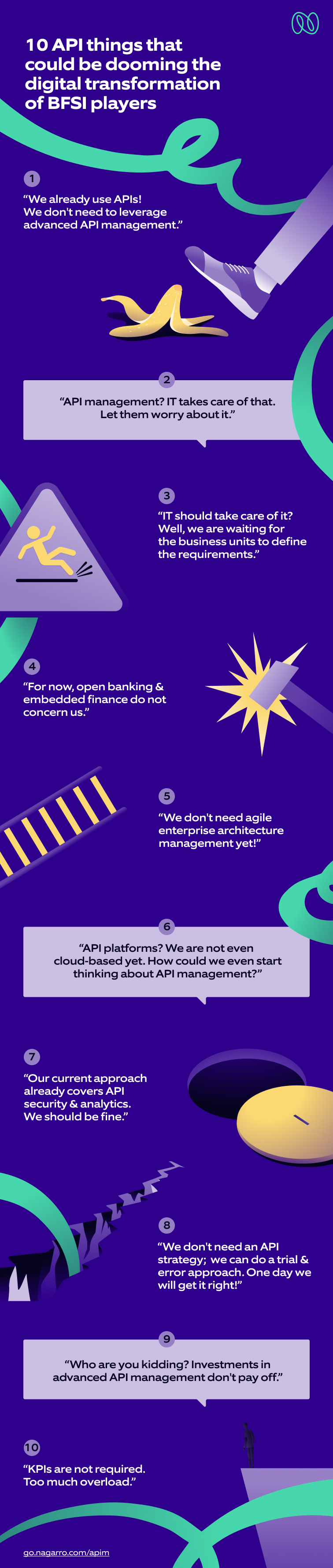 10 API things that could be dooming the digital transformation of BFSI players_Infographic