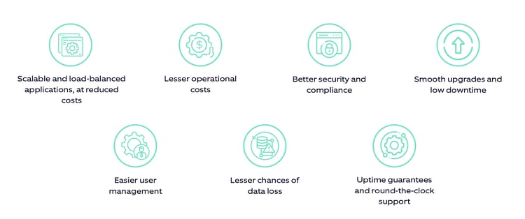 Why migrate to Jira Cloud