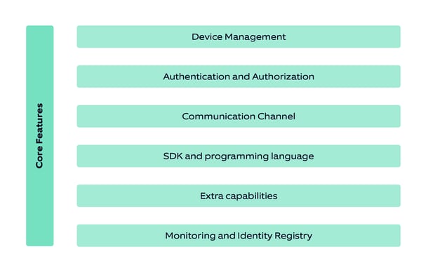 IoT Cloud platform core features