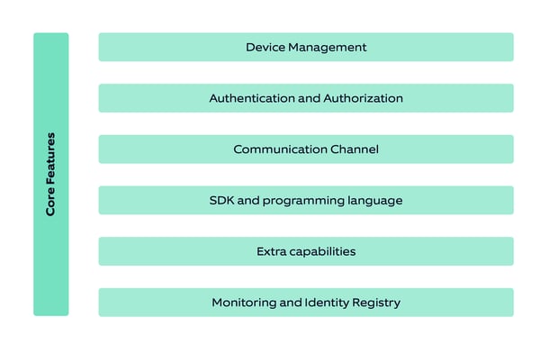 IoT Cloud platform core features