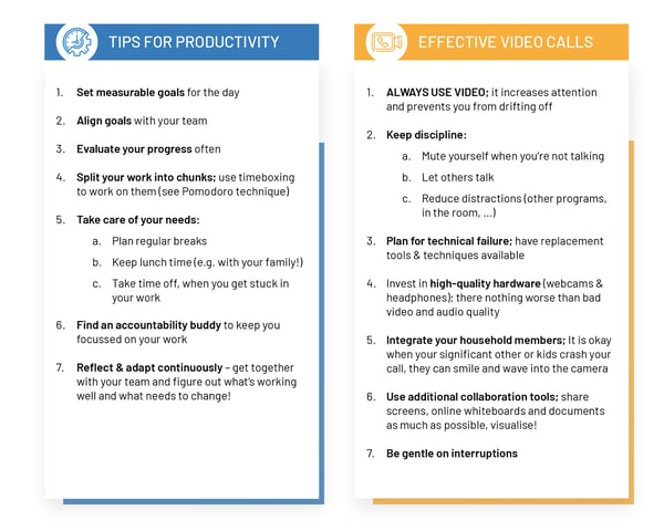 Remote working-Productivity and collaboration-Summary points