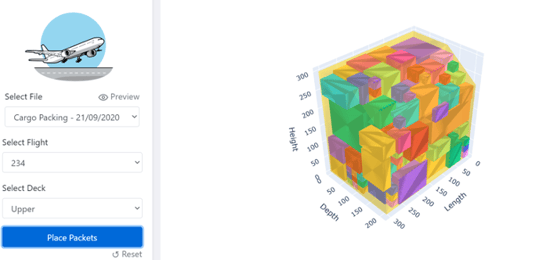 An intelligent packaging solution leveraging heuristic algorithms 