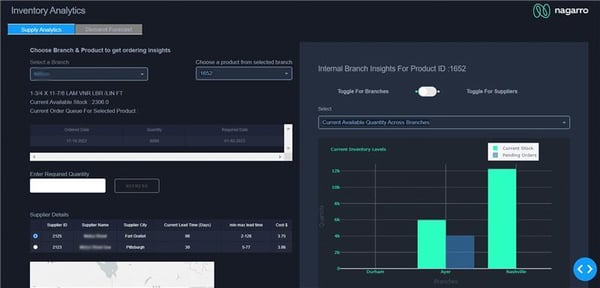 Nagarro’s Insight platform – sharing visibility of inventory and suppliers