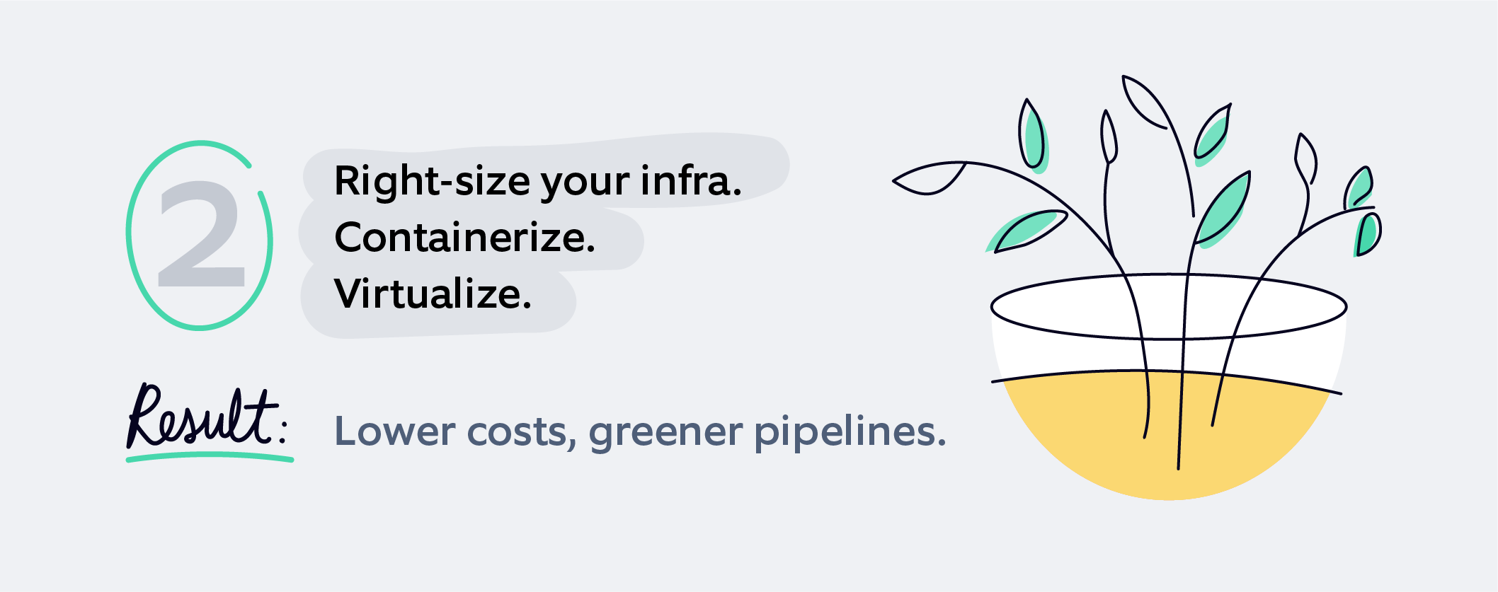 build smarter test environments