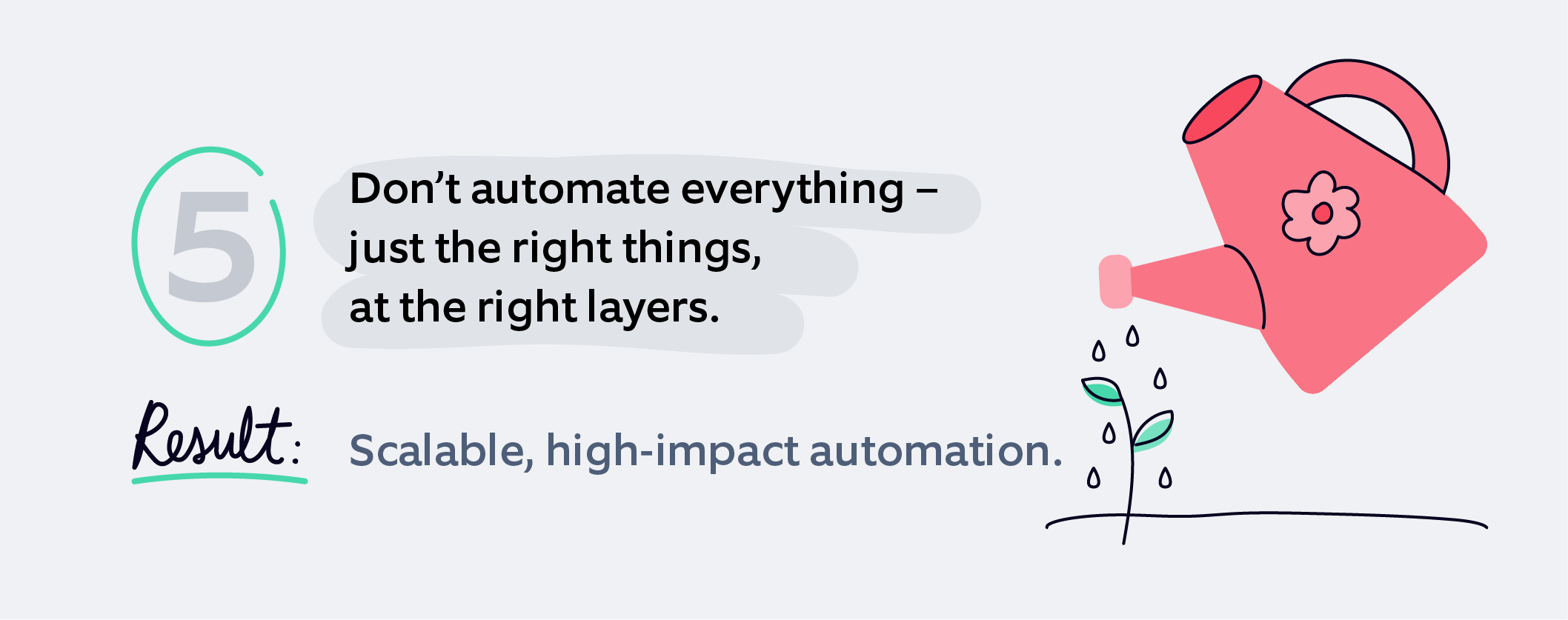 Automate with purpose