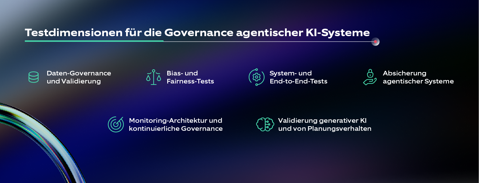 Testdimensionen für die Governance agentischer KI-Systeme 