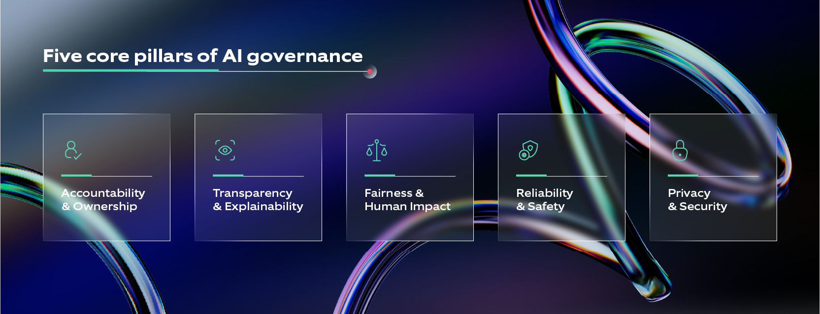 The governance framework Five core pillars of AI Governance-EN