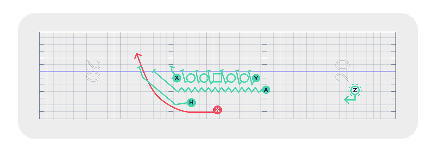 Upfront Planning Blog Illustration-02
