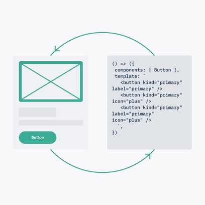 dv-A shared language between design and dev