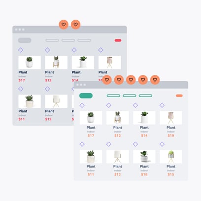 Benefits of a Design System -Easier testing, feedback, and iteration