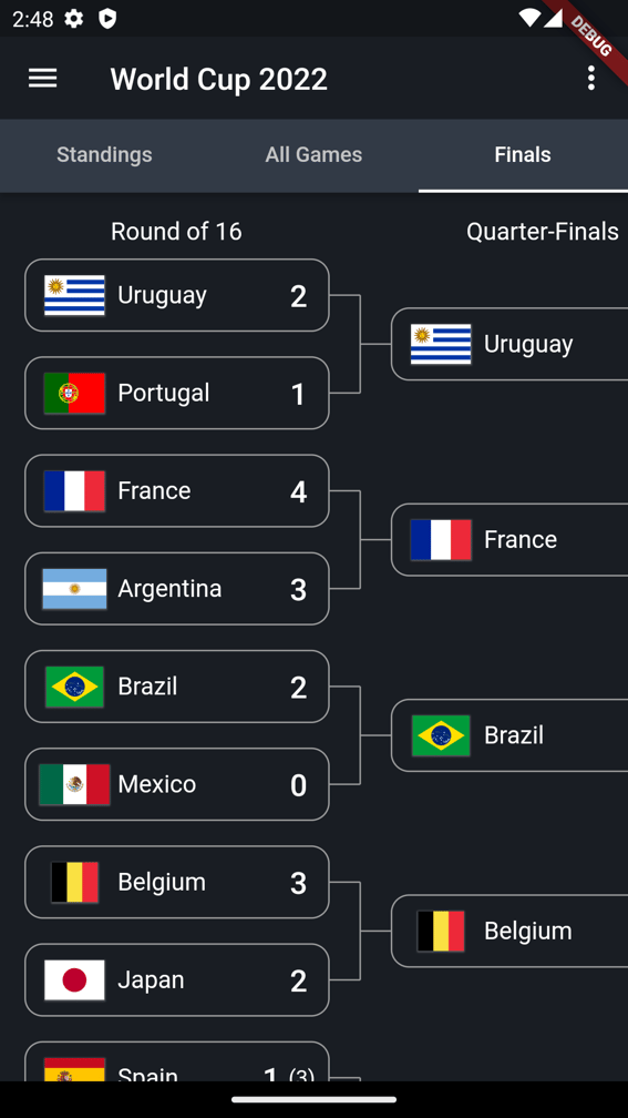 Nagarro World Cup App A Case Study in Flutter Development