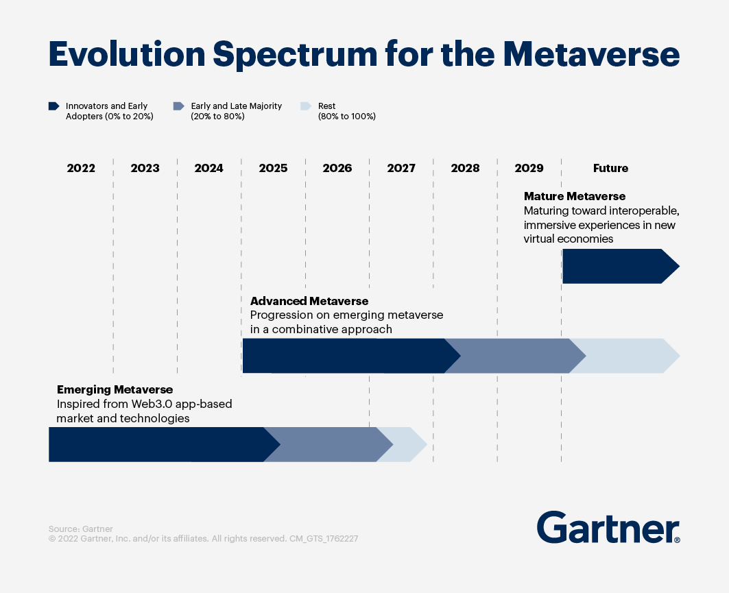 metaverse-opportunities-for-retail