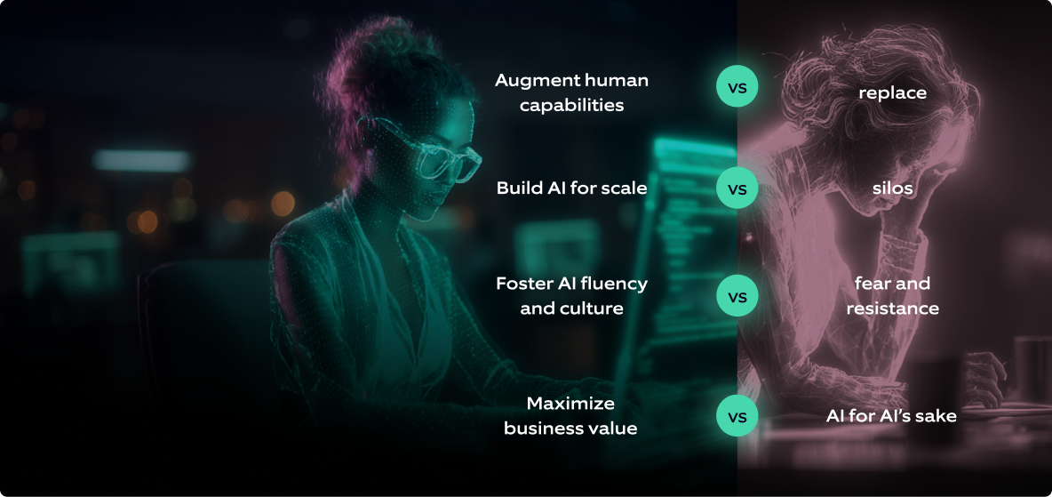 AI-in-Testing-What-we-stand-for