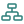 Agentic enterprise transformation