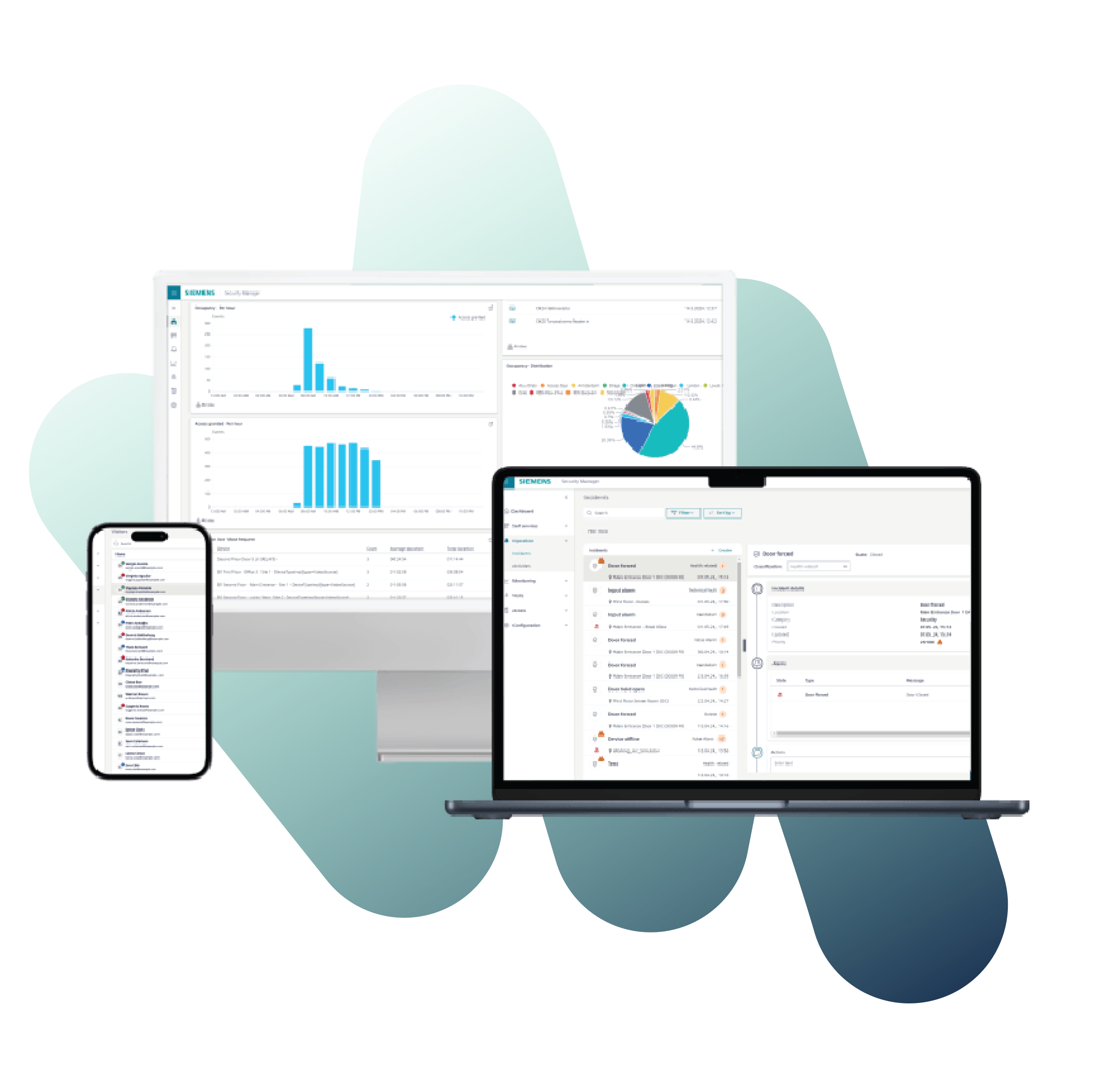 Digital Twin Enablement