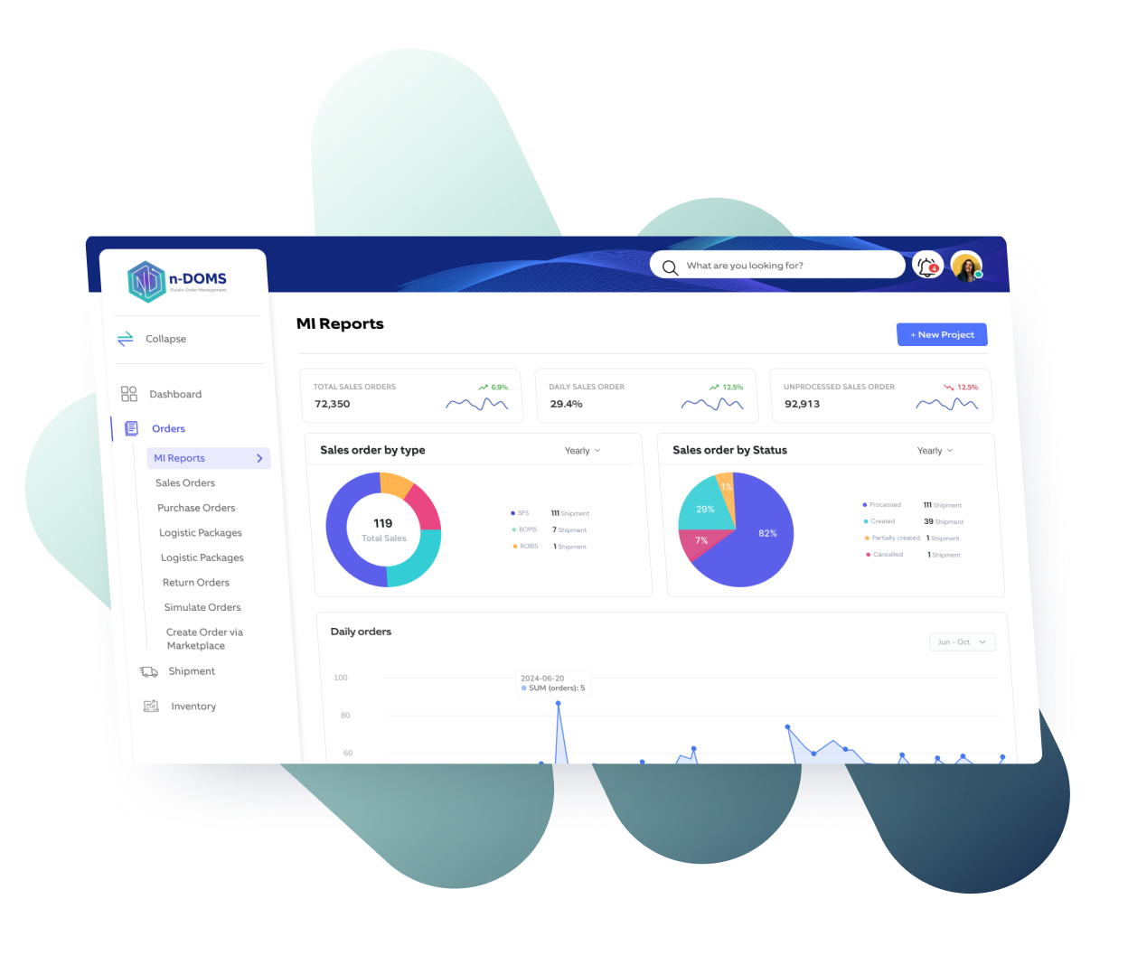 Nagarro app n-DOMS platform.