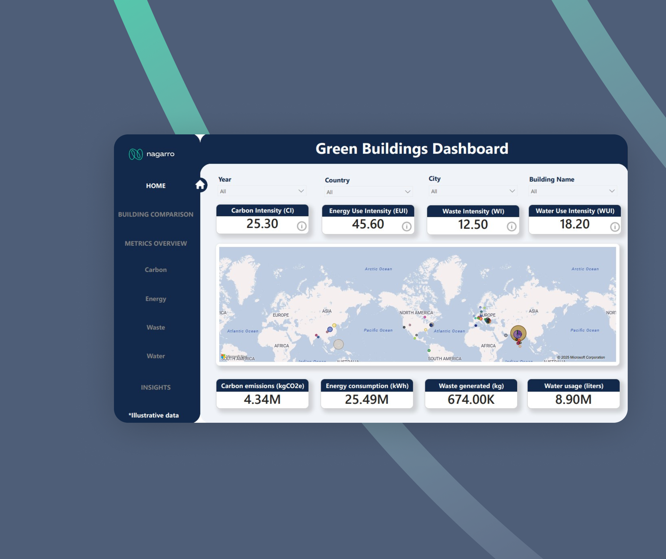 Sustainability-for-buildings
