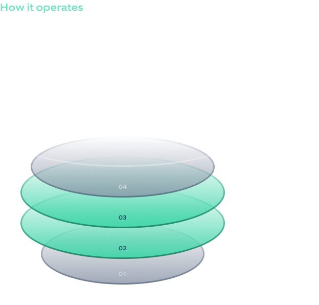 Inside-Mosaic-OS