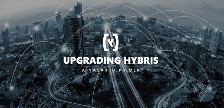 Upgrading hybris