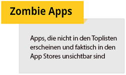 AppBlog