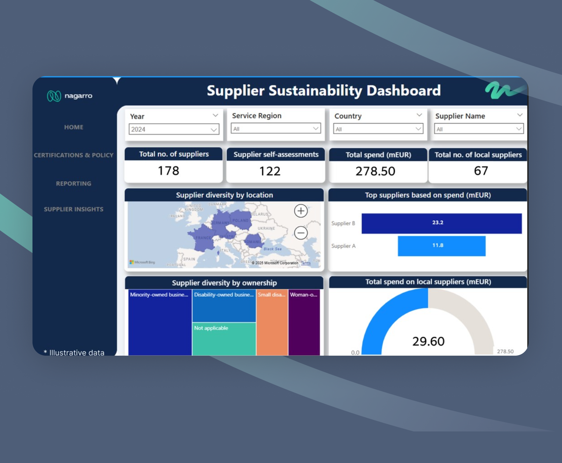 Supplier-sustainability-Visibility