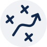 QuickStart SAP Sales Cloud